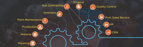 SourceproLtd Profile Banner