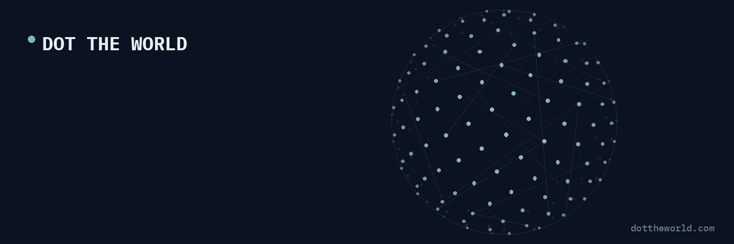 dottheworld_com's profile banner image