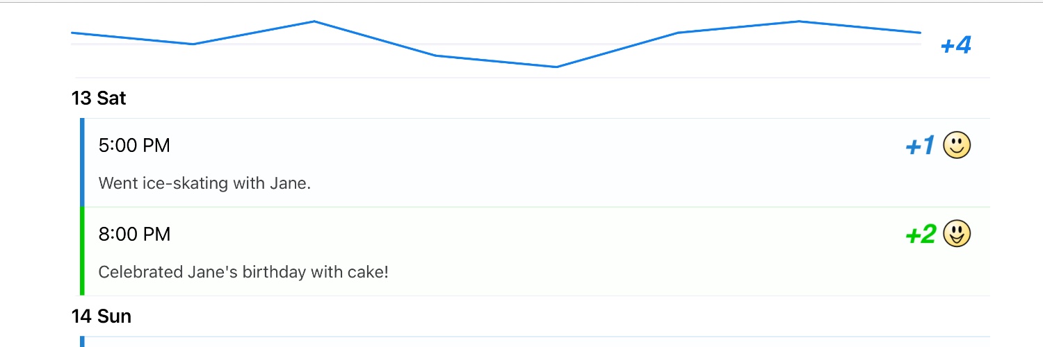 feeltracker's profile banner image