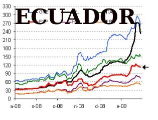 RatingEcuador's profile banner image