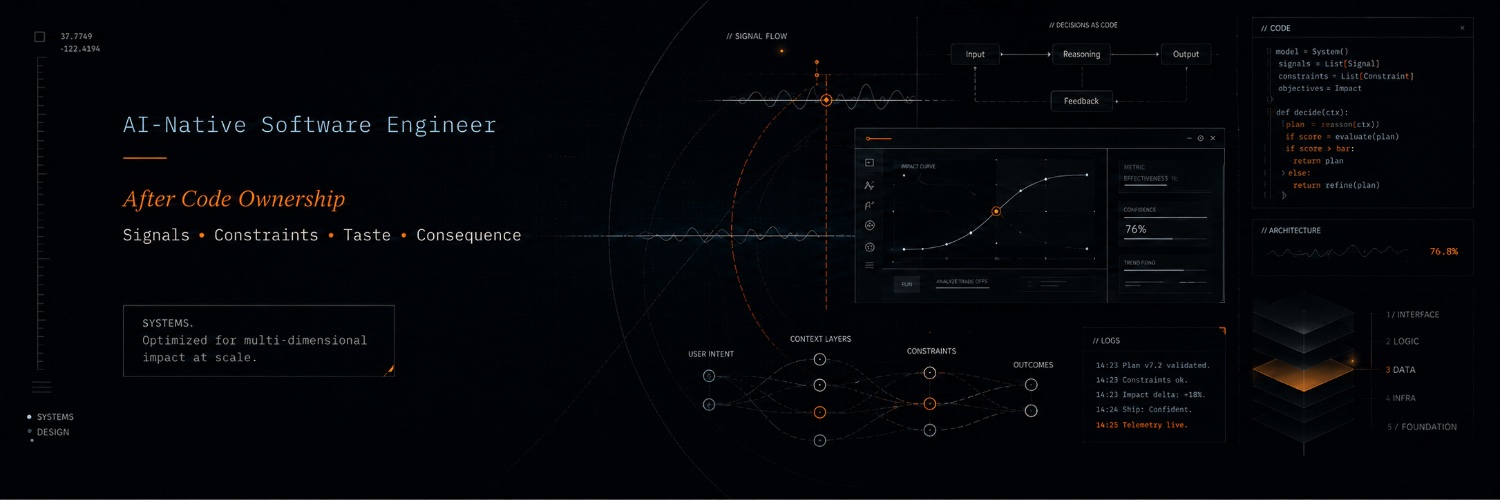 rcaferati's profile banner image