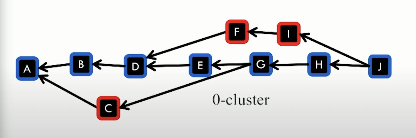 Bitachon‎𐤊 banner