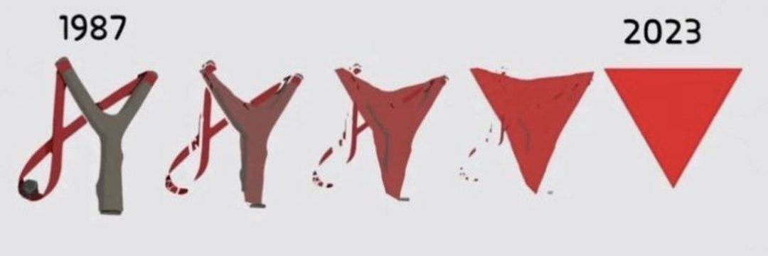 🇹🇷 BAYRAKTAR 🇹🇷 banner