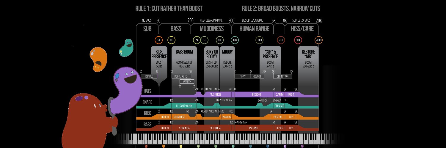 C𝟜1 ␢07̴ banner