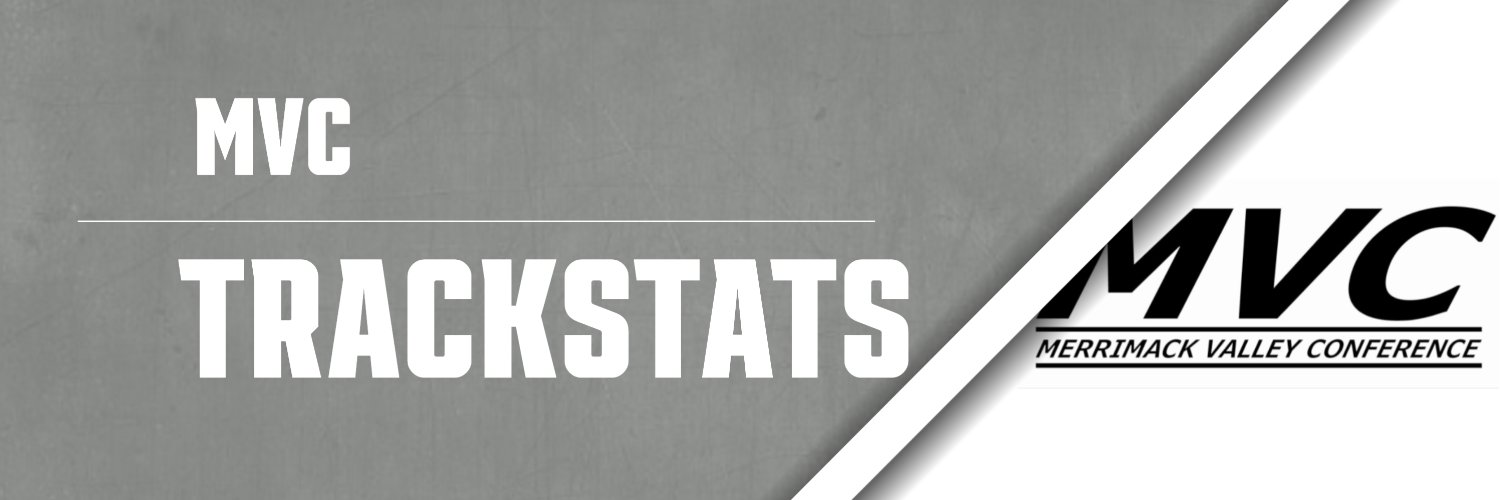 MVC TrackStats banner