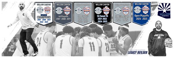 CoachColletti Profile Banner