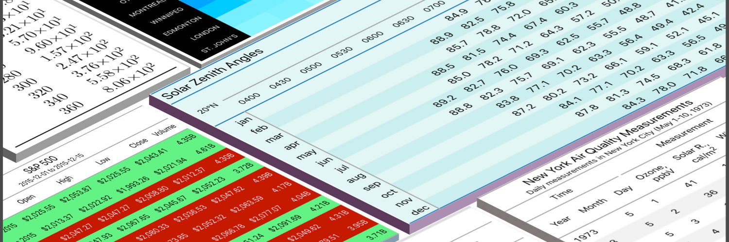 The {gt}/great_tables Packages's banner