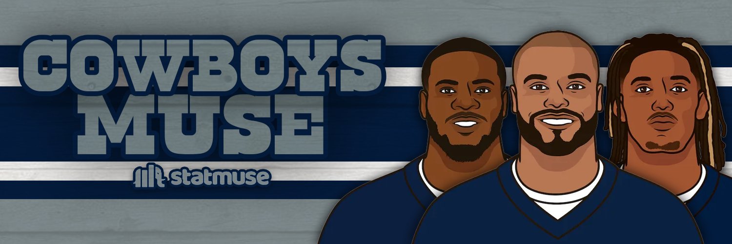 CowboysMuse's banner