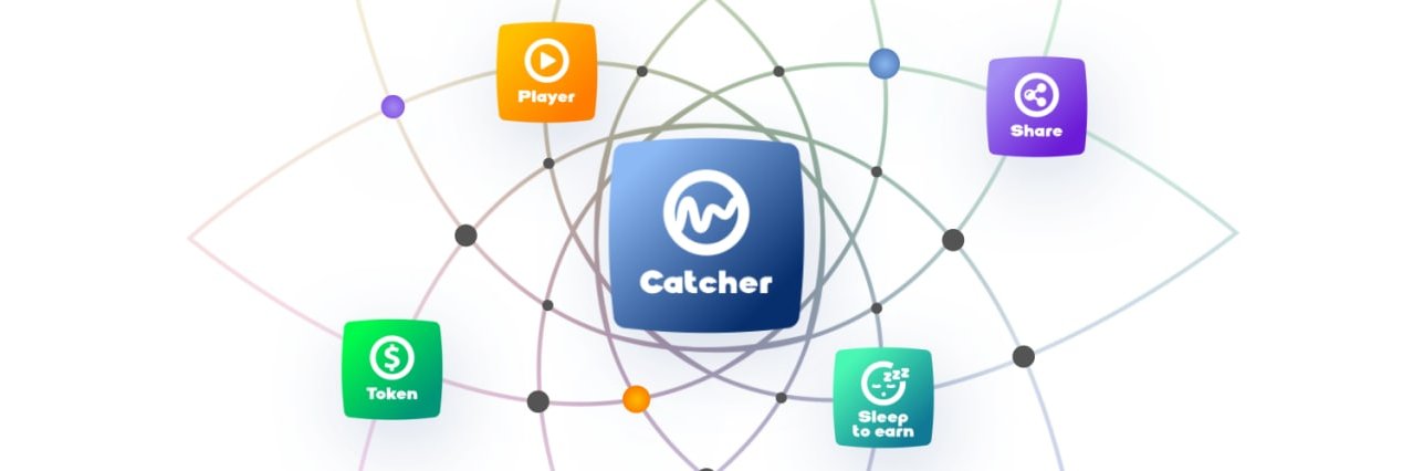 DreamCatcher Lab banner