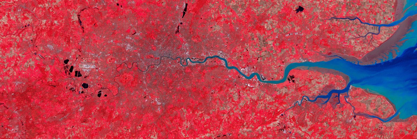 Futuros Posibles banner