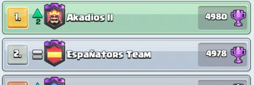 akadiosII's profile banner image