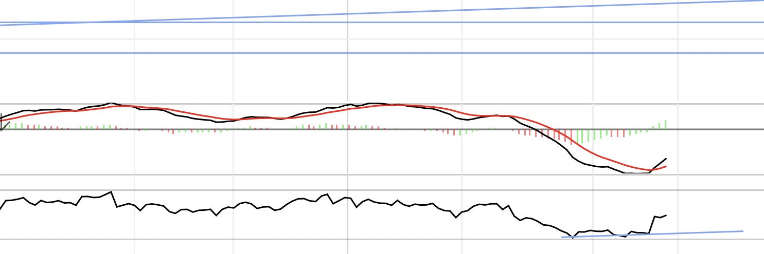 ForexAbo's profile banner image
