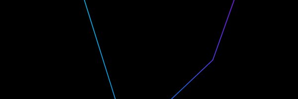 vocodehq Profile Banner