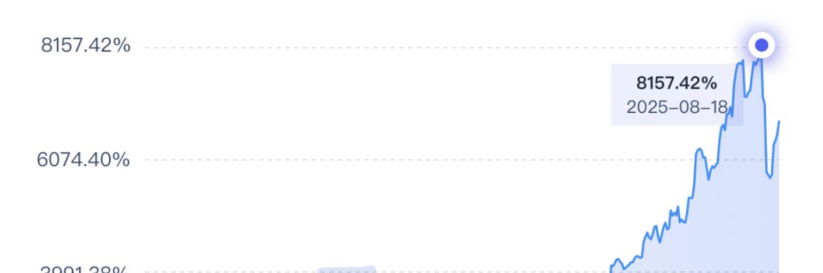 Ruby露比特 banner