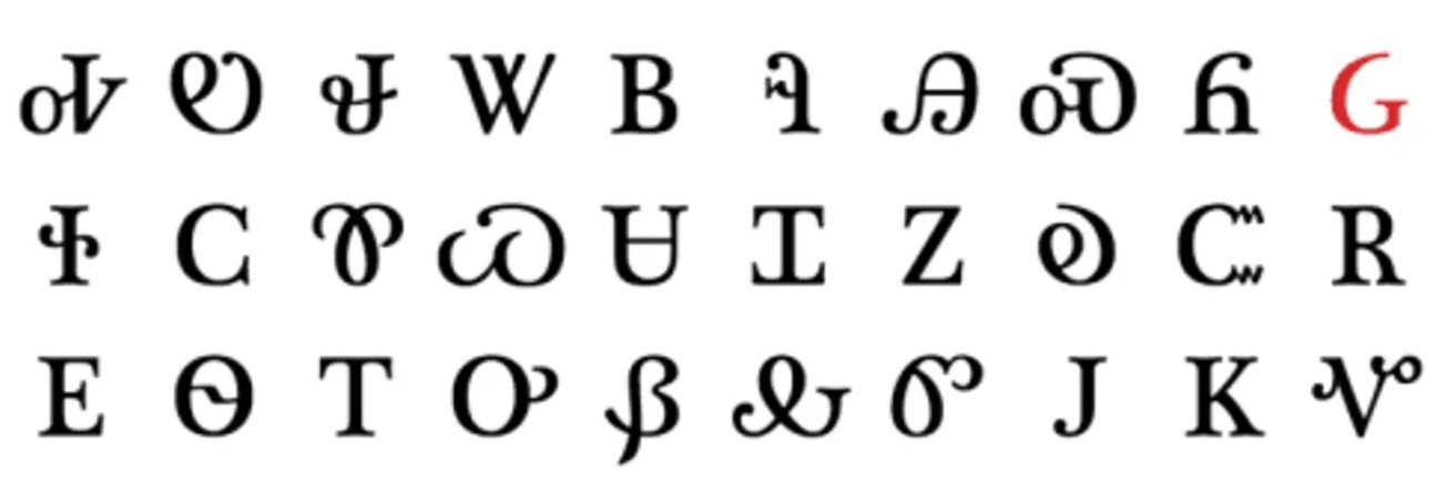 Endangered Alphabets Press banner