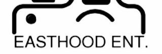 easthoodfilms's profile banner image
