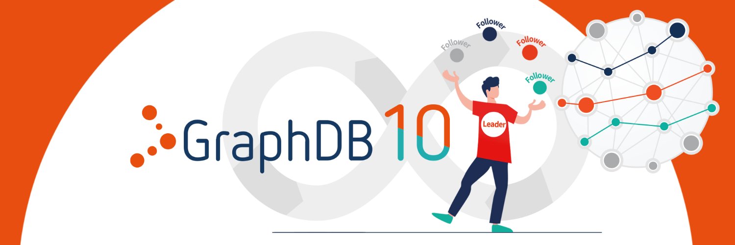 GraphDB by Ontotext Profile Banner