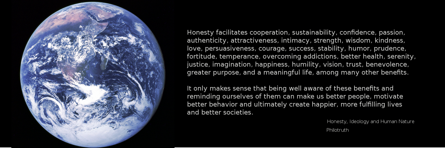 The Philosophy of Honesty banner