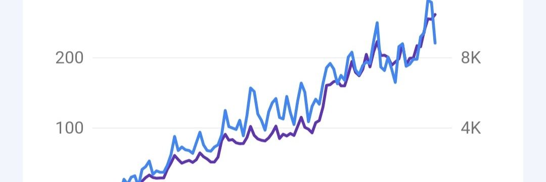 Theo The Marketer banner