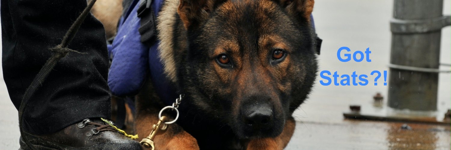 On Patrol: Live Stats banner