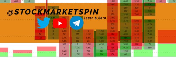 STOCKMARKETSPIN Profile Banner