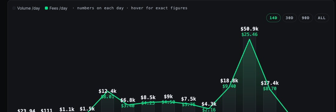 0xtomdev's profile banner image