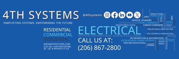 4thsystems Profile Banner