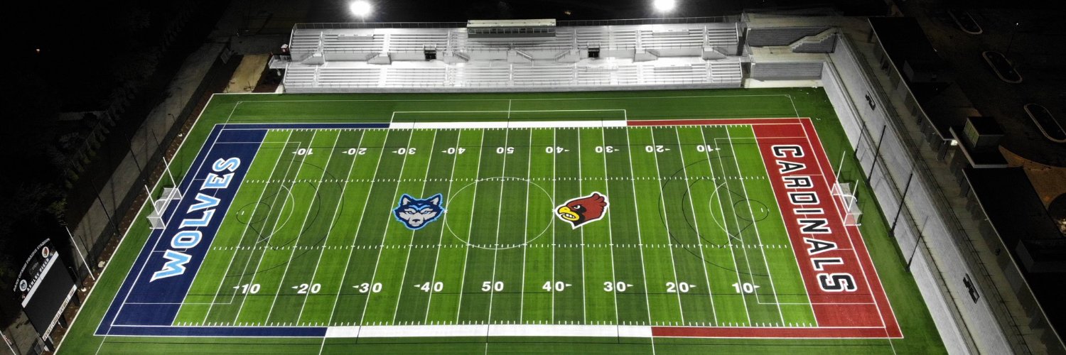 Sports101 Daily's banner