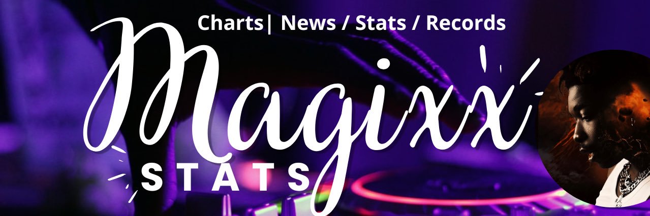 MagixxStats's profile banner image