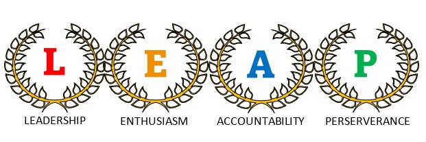 HBMSCulture's profile banner image