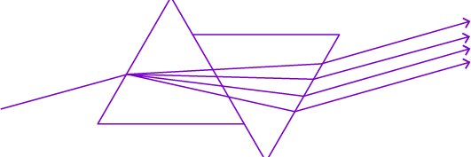 Optica Technical Groups banner