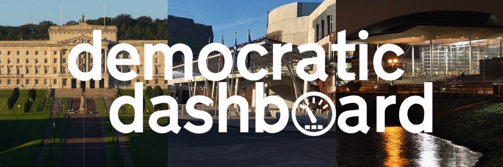 Democratic Dashboard 🗳 banner