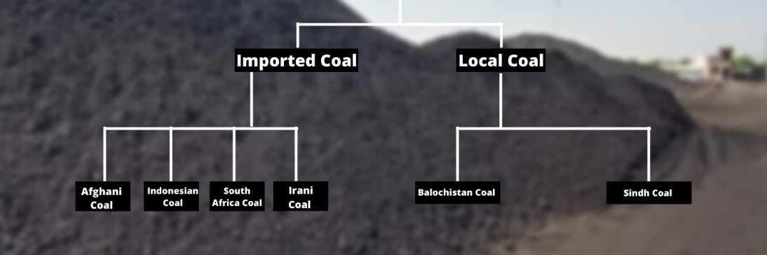 coaltraders_'s profile banner image