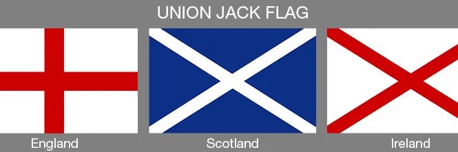 British First banner