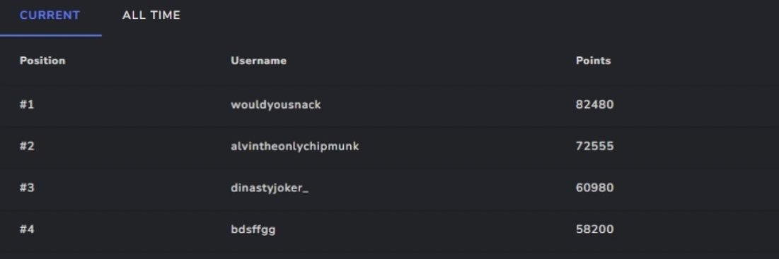 6amQueues's profile banner image
