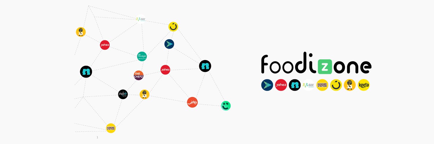FoodiZone banner