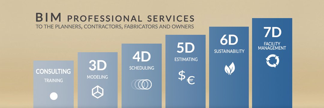 ArchiRADAR's profile banner image