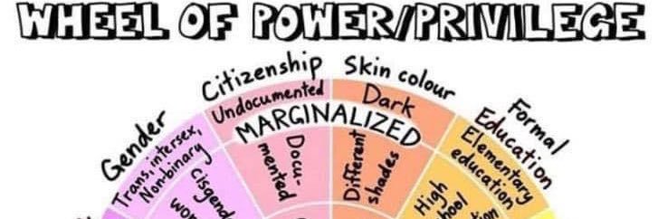 Syilx Connection est Nov 13/21 banner