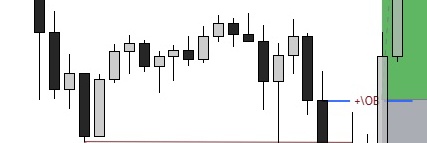 TraderReXman_TRX📉📈 banner