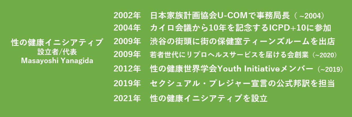 yanagi_srhr's profile banner image