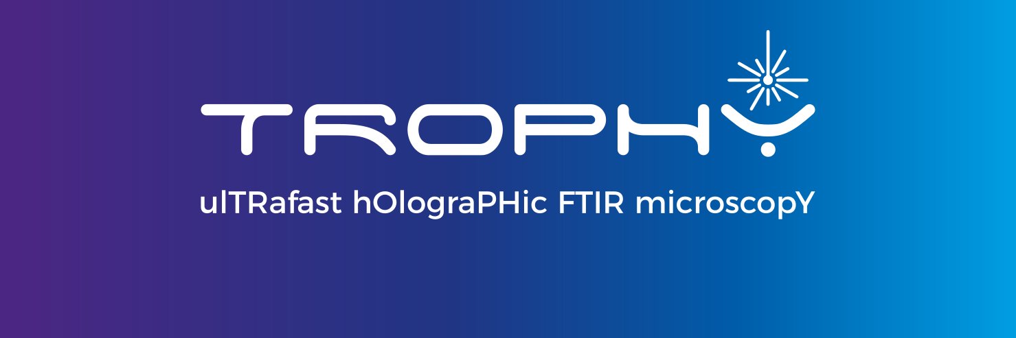 TROPHY Project EU banner