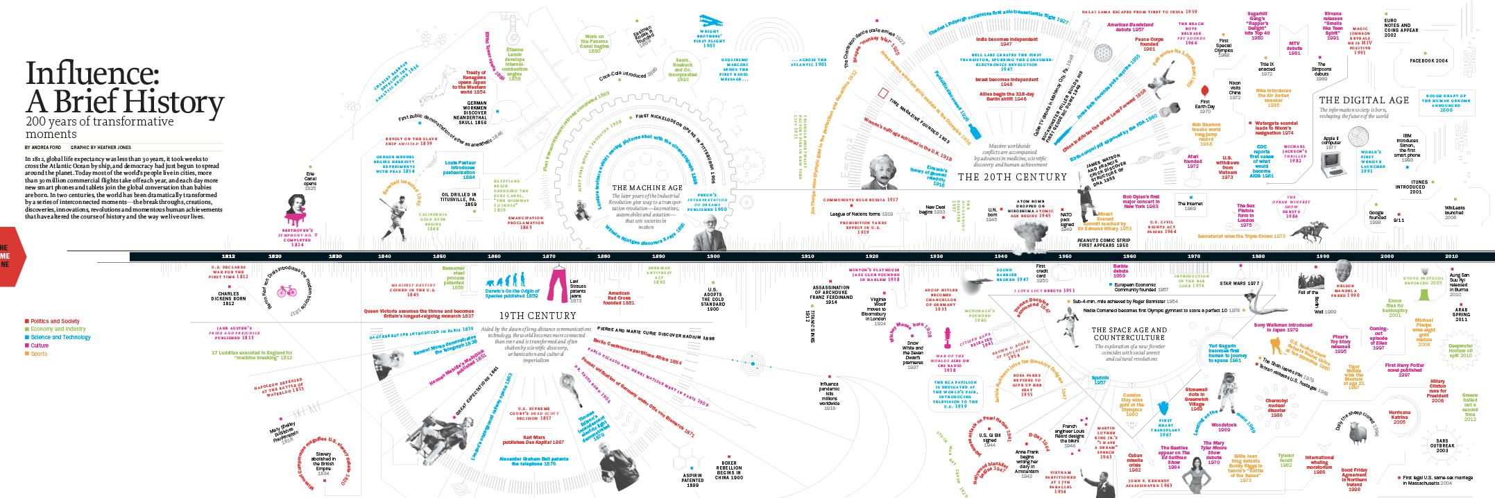 Heather Jones banner