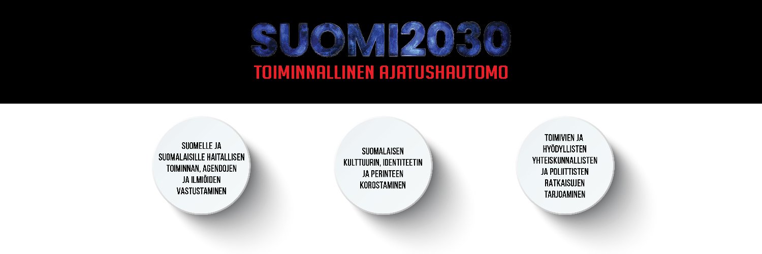 Suomi20301's profile banner image