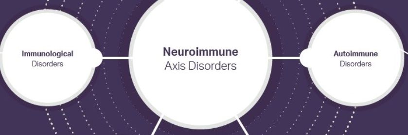 Neuro Sjogrens's banner