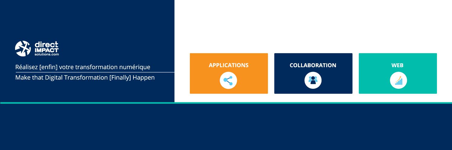 Direct Impact banner