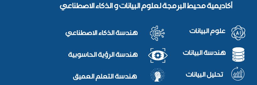 أكاديمية محيط البرمجة لعلوم الذكاء الاصطناعي banner