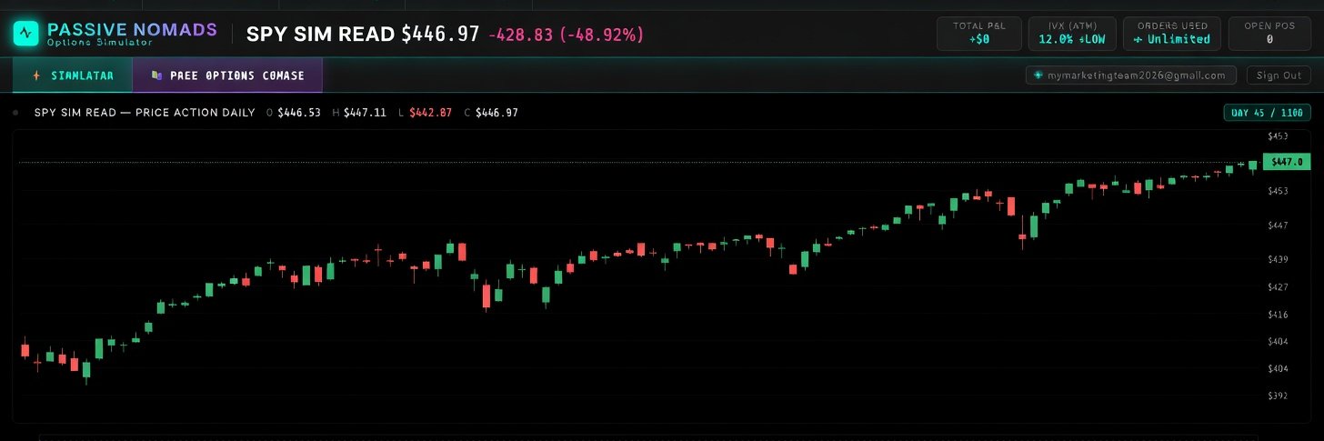 Passive Nomads banner