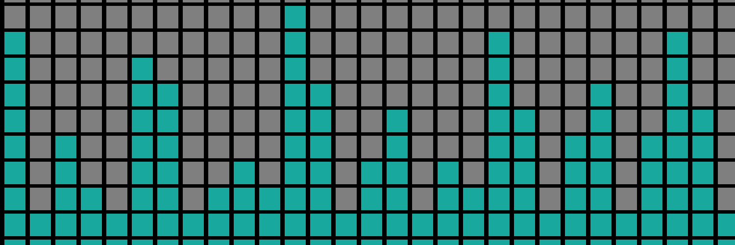 Musically Fresh banner