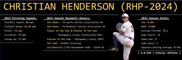 ThrowingAGem Profile Banner