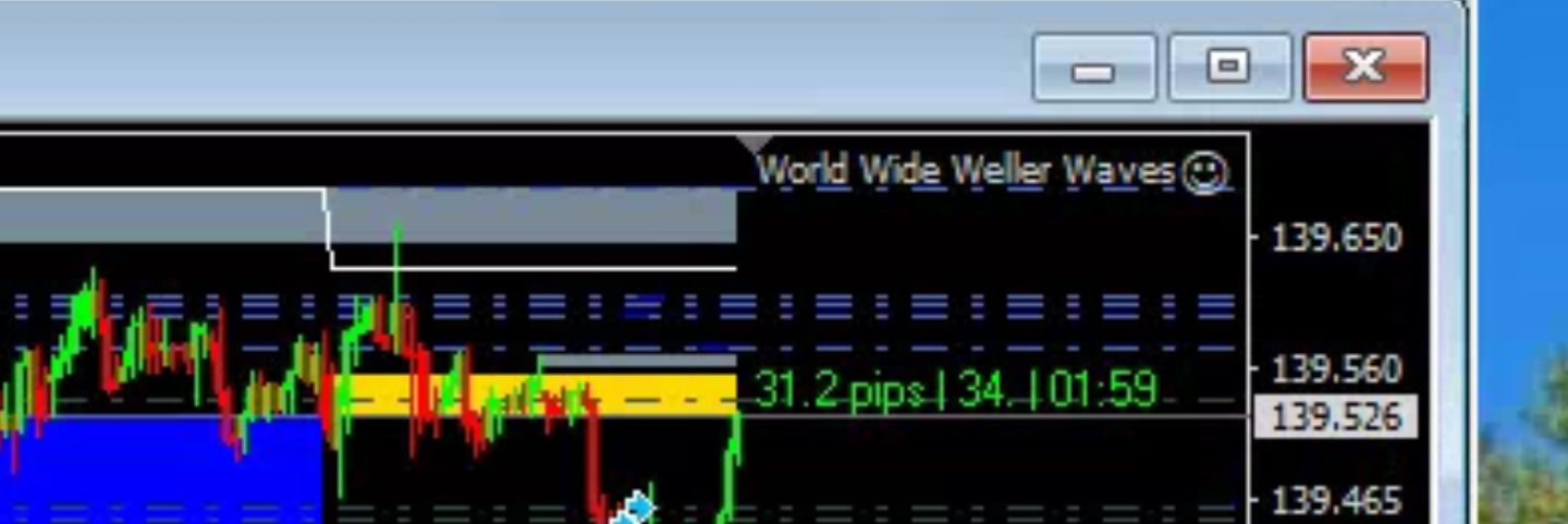 WorldWideWeller's profile banner image